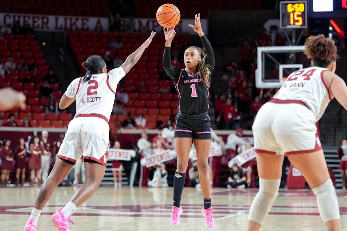Where Vanderbilt women’s basketball ranks in preseason polls