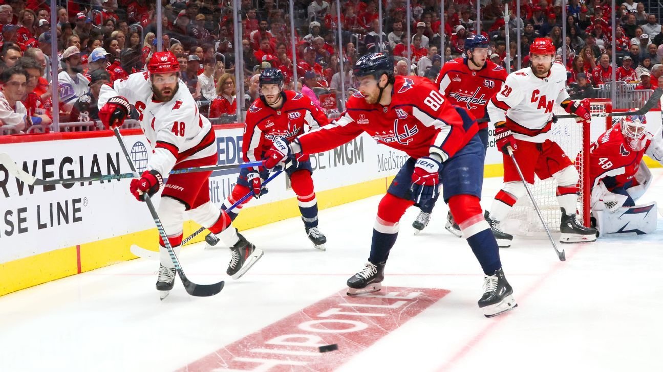 Hurricanes put away Caps in Game 5 on Andrei Svechnikov’s late goal Hurricanes put away Caps in Game 5 on Andrei Svechnikov’s late goal