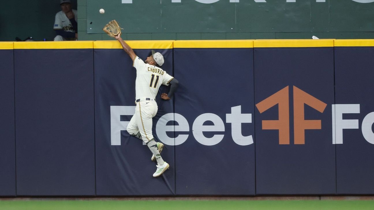 Twins’ streaks end at 13 wins, team-record 34 scoreless innings Twins’ streaks end at 13 wins, team-record 34 scoreless innings
