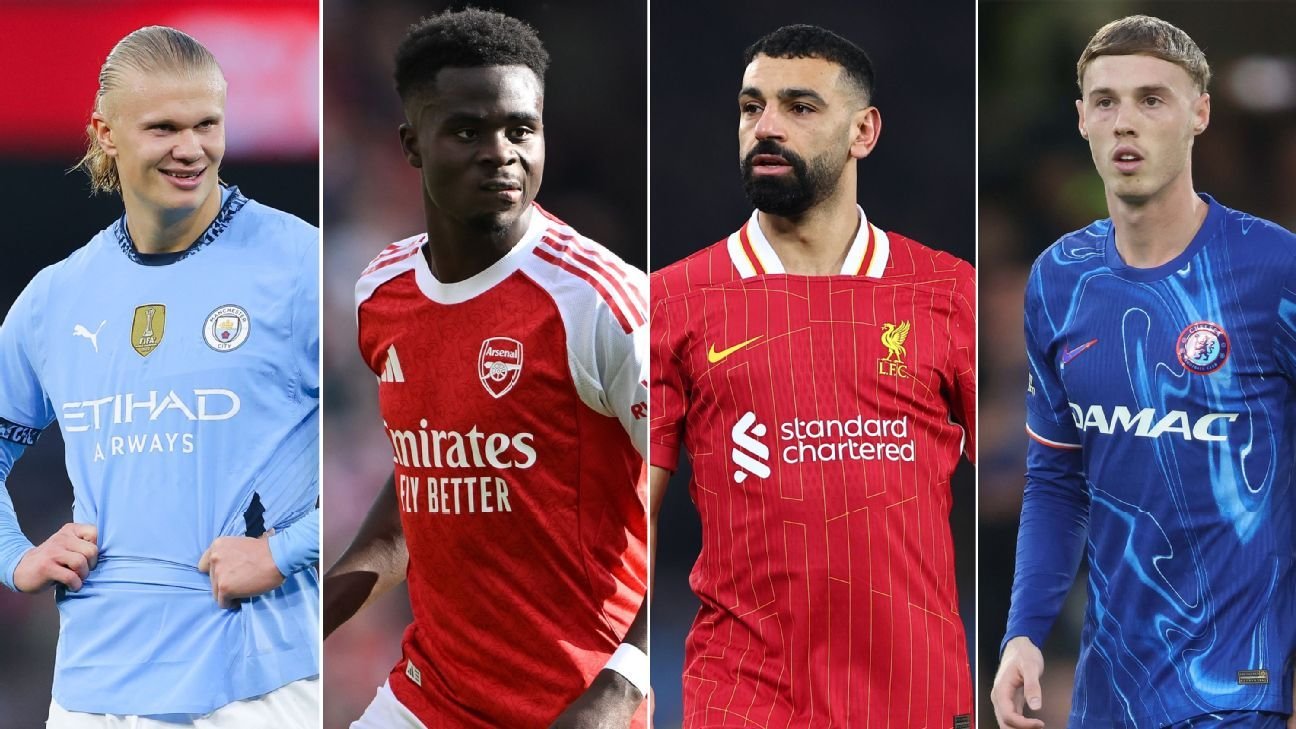 Premier League season ratings: Arsenal, Man United, Chelsea, Liverpool, Man City, Spurs Premier League season ratings: Arsenal, Man United, Chelsea, Liverpool, Man City, Spurs