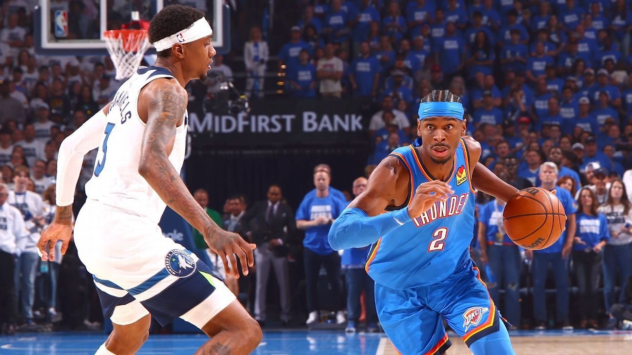 Trends the last time the Thunder made it to the NBA Finals Trends the last time the Thunder made it to the NBA Finals