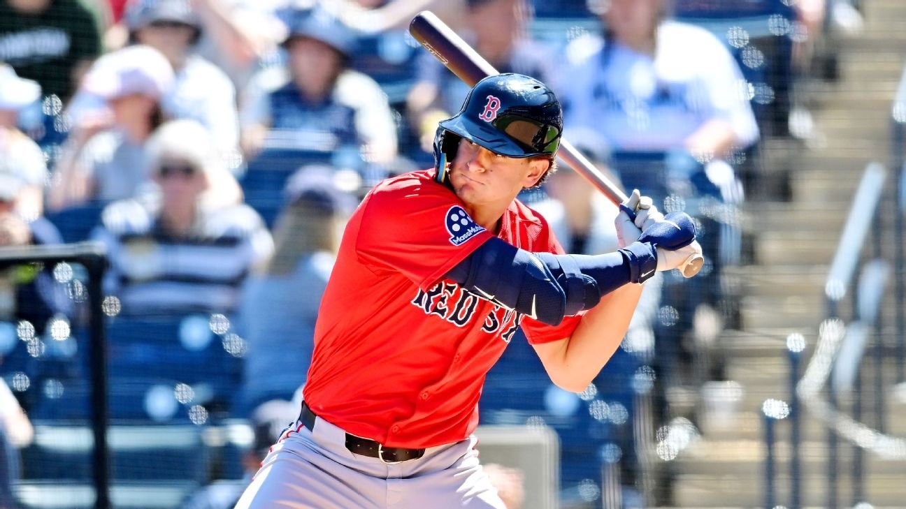 When will Roman Anthony, Jac Caglianone make MLB debuts? When will Roman Anthony, Jac Caglianone make MLB debuts?