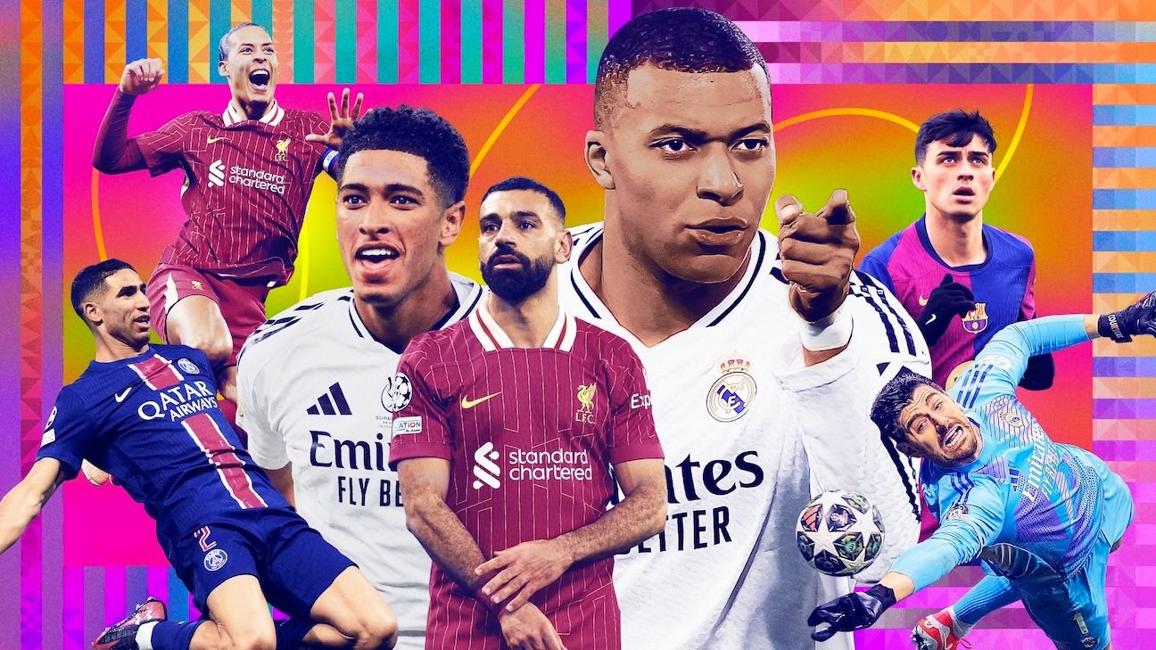2025 FC 100: Yamal, Mbappe among best men’s soccer players 2025 FC 100: Yamal, Mbappe among best men’s soccer players