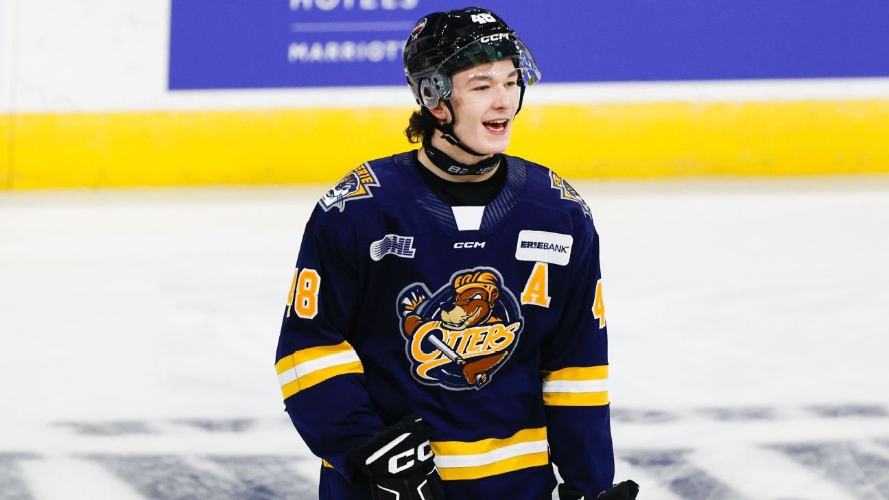 2025 NHL draft big board: Ranking the top 64 prospects 2025 NHL draft big board: Ranking the top 64 prospects