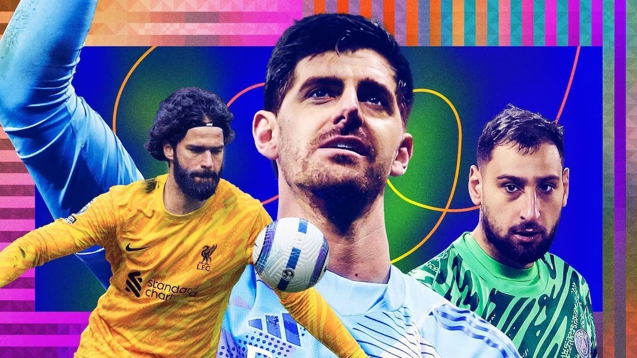 2025 FC 100: Martinez among best goalkeepers in men’s soccer 2025 FC 100: Martinez among best goalkeepers in men’s soccer