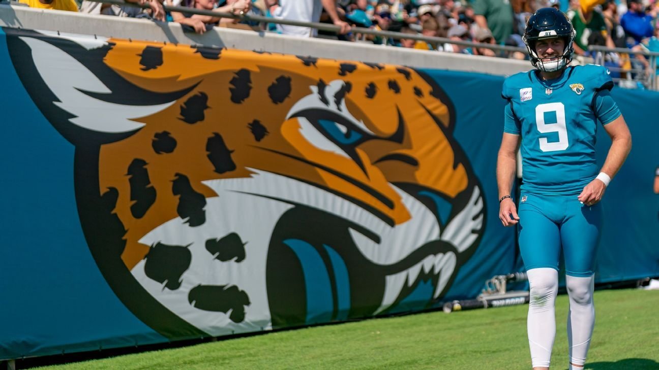 Sources – Jaguars make Logan Cooke NFL’s highest-paid punter Sources – Jaguars make Logan Cooke NFL’s highest-paid punter