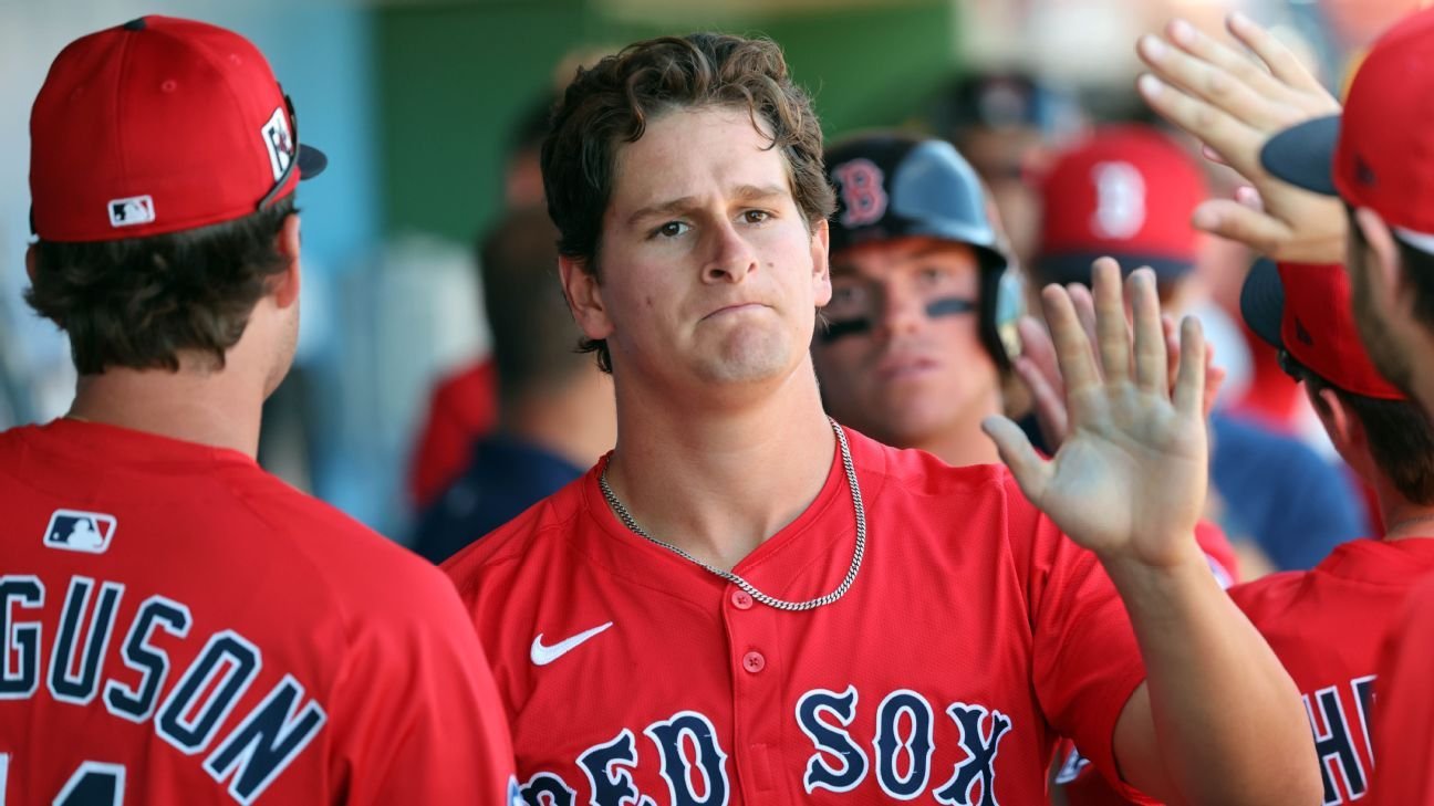 Fantasy baseball: What to expect from Red Sox prospect Roman Anthony Fantasy baseball: What to expect from Red Sox prospect Roman Anthony