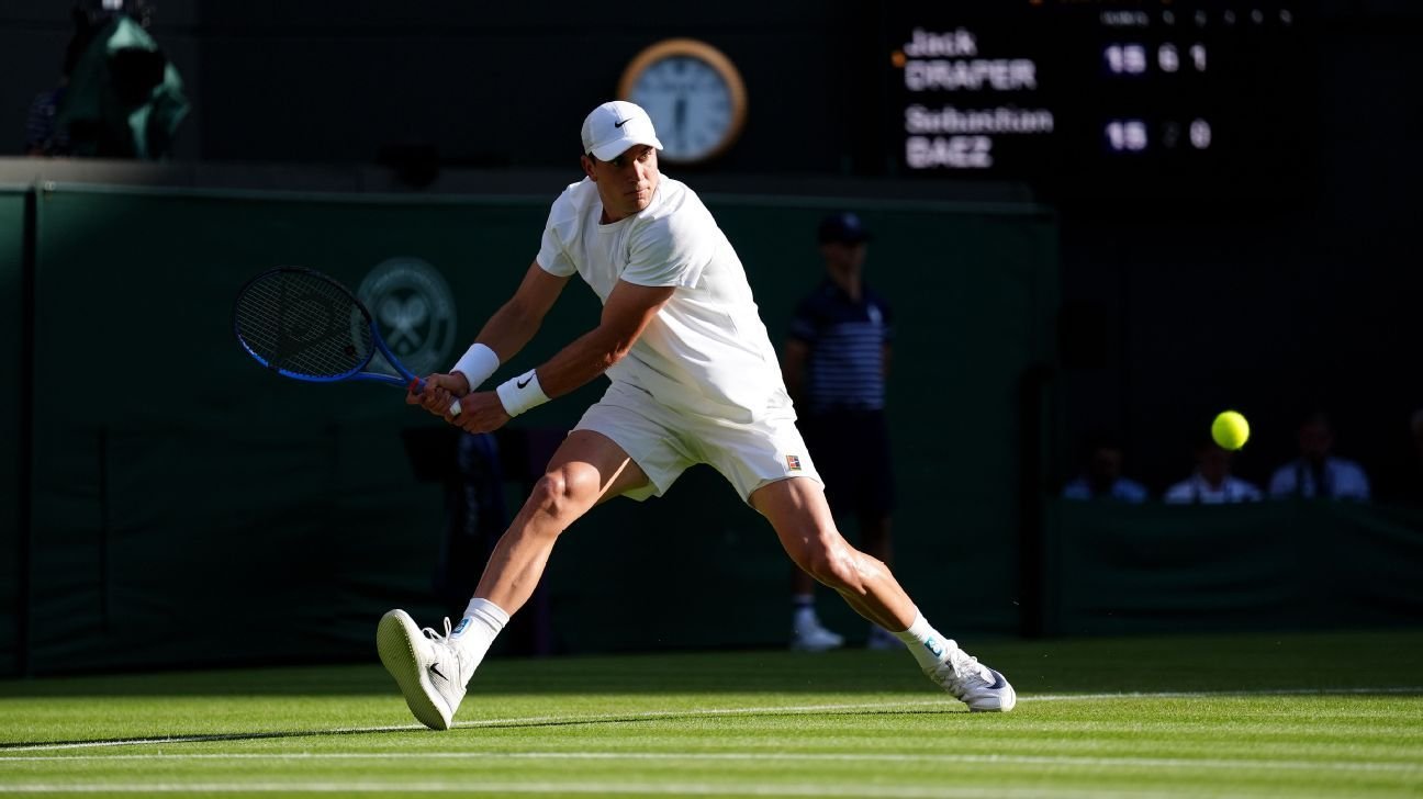 Wimbledon 2025: Impressive Draper progresses as Baez retires injured Wimbledon 2025: Impressive Draper progresses as Baez retires injured