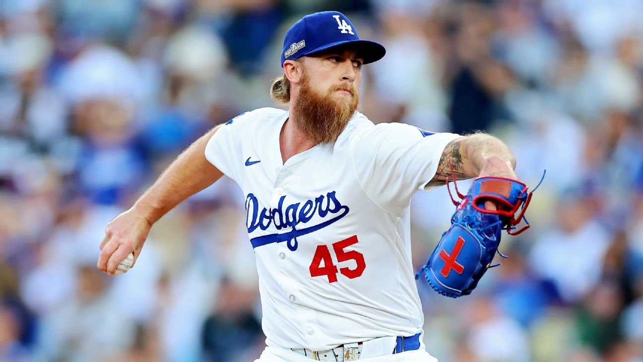 Dodgers reliever Michael Kopech back to IL with knee inflammation Dodgers reliever Michael Kopech back to IL with knee inflammation