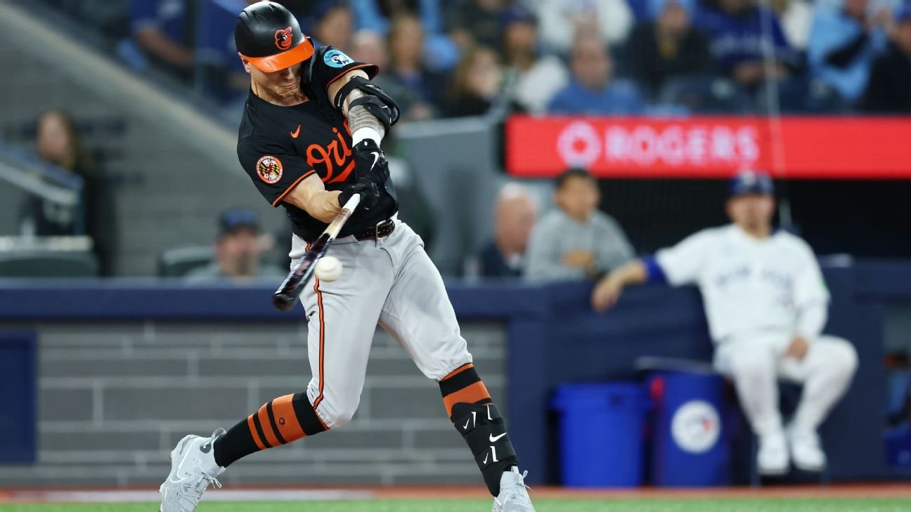 Orioles OF Tyler O’Neill (shoulder) reinstated from IL Orioles OF Tyler O’Neill (shoulder) reinstated from IL