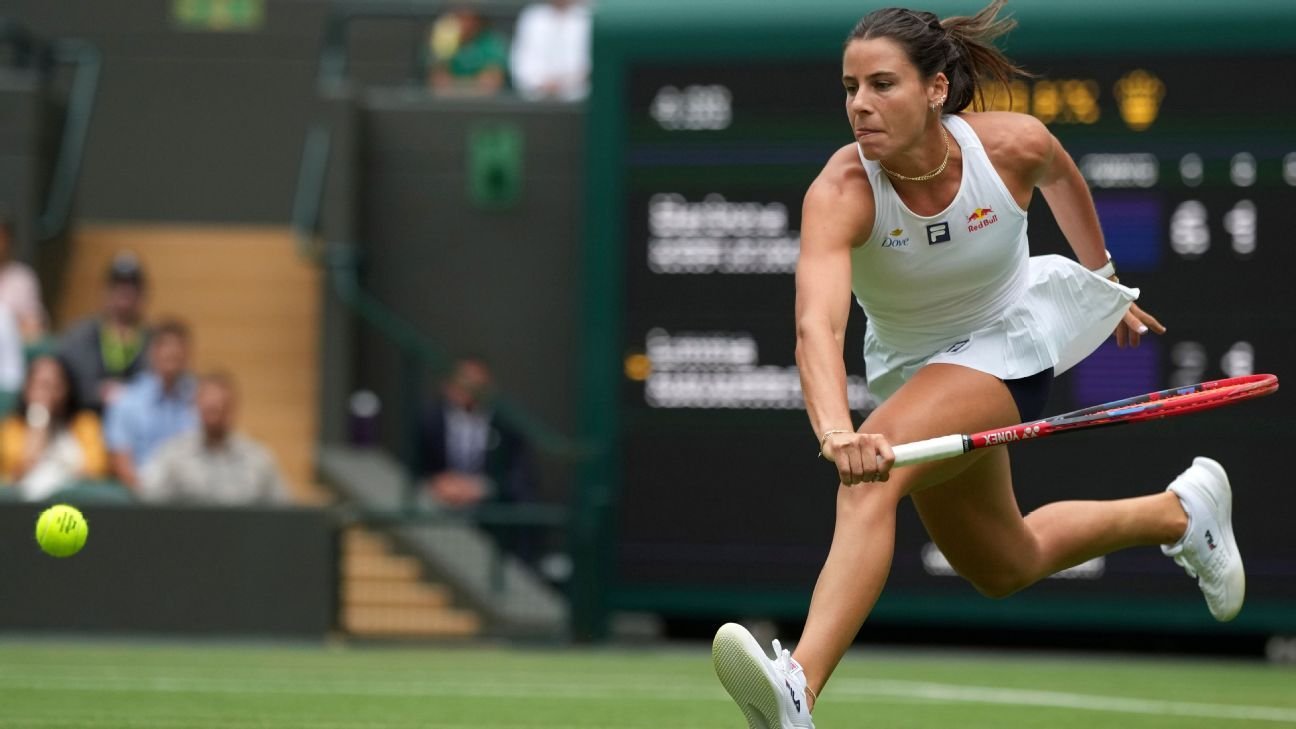 The Americans still playing at Wimbledon 2025 The Americans still playing at Wimbledon 2025