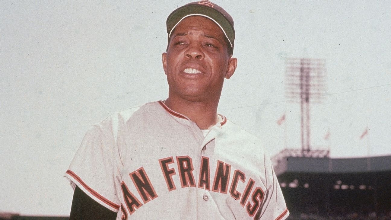 Willie Mays’ personal collection going to auction in September Willie Mays’ personal collection going to auction in September