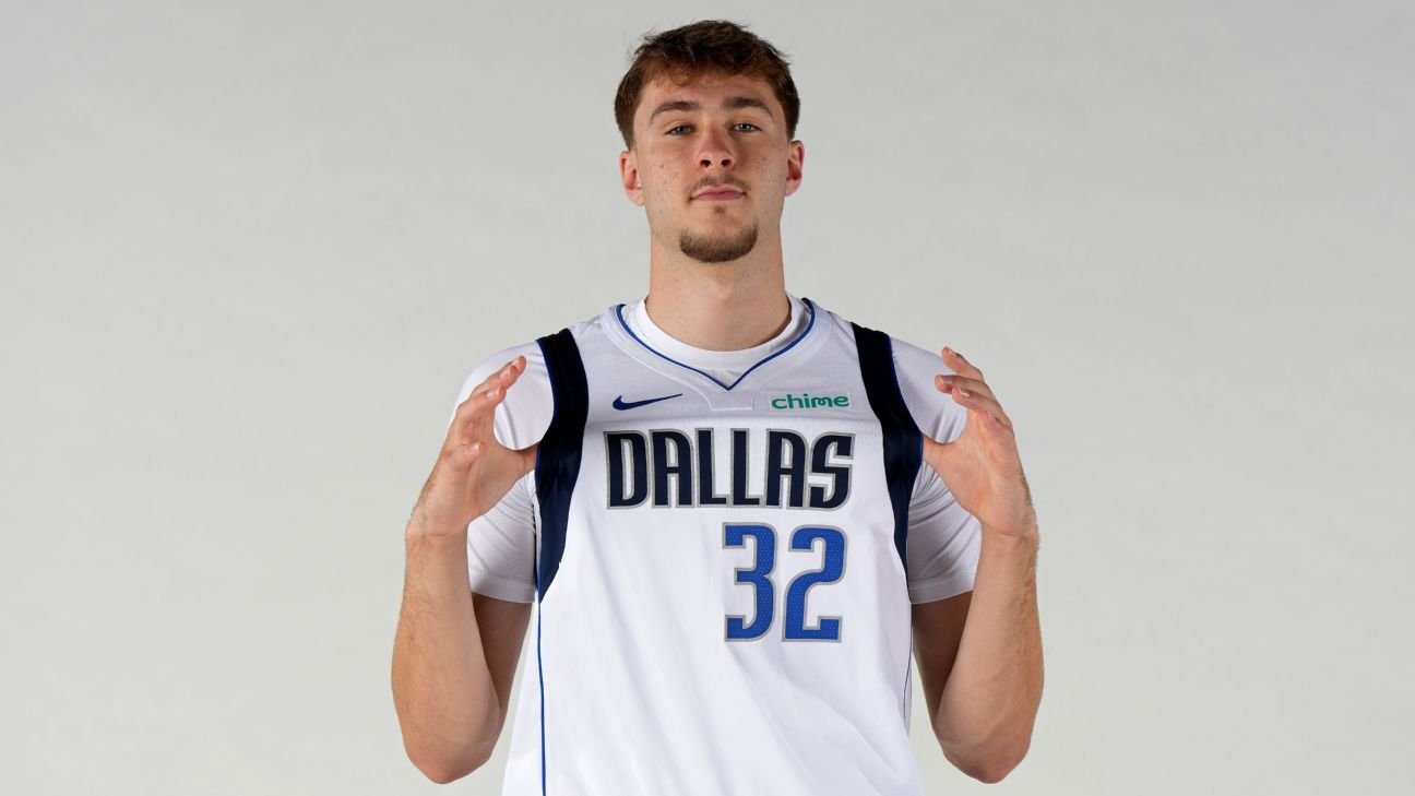 2025 NBA summer league: Top players to watch on all 30 teams 2025 NBA summer league: Top players to watch on all 30 teams