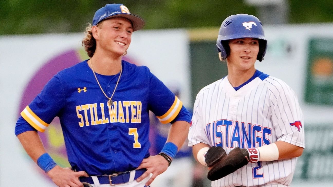 Nationals surprise at top of MLB draft with SS Eli Willits Nationals surprise at top of MLB draft with SS Eli Willits