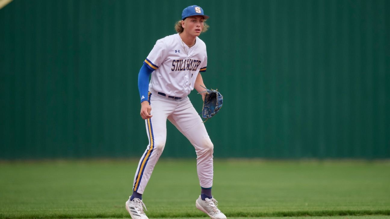 Top names from the 2025 MLB draft that matter in fantasy Top names from the 2025 MLB draft that matter in fantasy