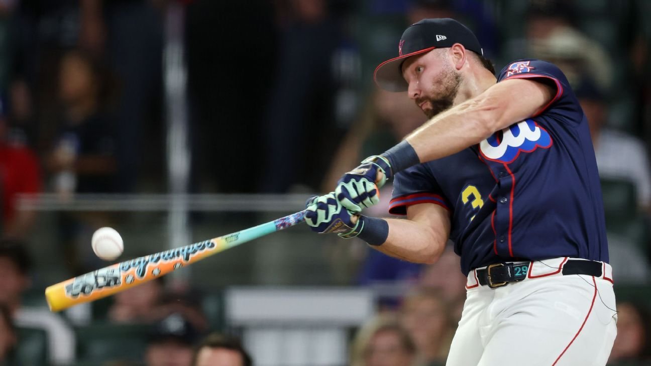 Cal Raleigh’s Home Run Derby win boosts ESPN ratings by 5% Cal Raleigh’s Home Run Derby win boosts ESPN ratings by 5%