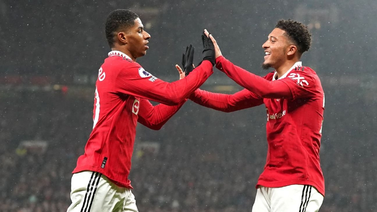 Transfer window weekly: Sancho, Rashford headed to Juventus? Transfer window weekly: Sancho, Rashford headed to Juventus?