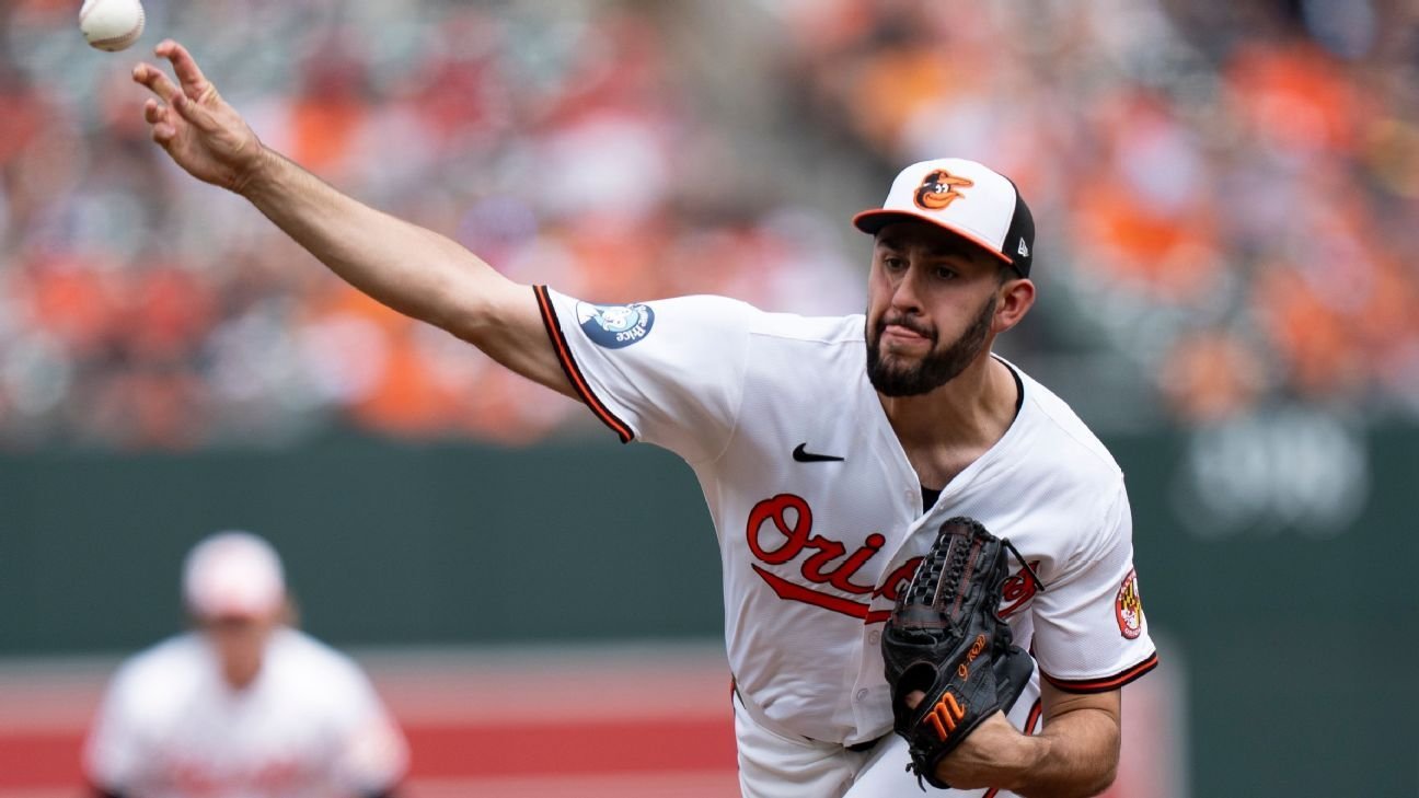 Orioles shut down Grayson Rodriguez’s rehab due to setback Orioles shut down Grayson Rodriguez’s rehab due to setback