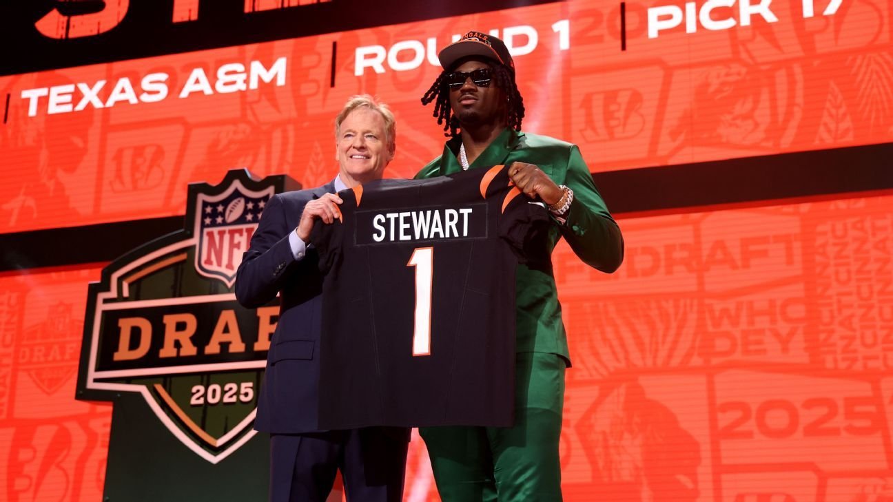 Still unsigned, Bengals rookie Shemar Stewart doesn’t report Still unsigned, Bengals rookie Shemar Stewart doesn’t report