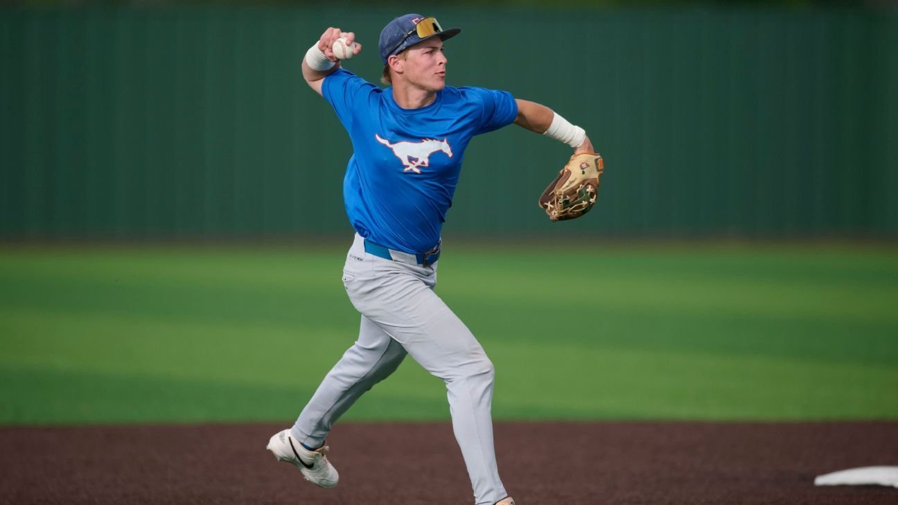 MLB draft No. 1 pick Eli Willits signs with Nationals MLB draft No. 1 pick Eli Willits signs with Nationals