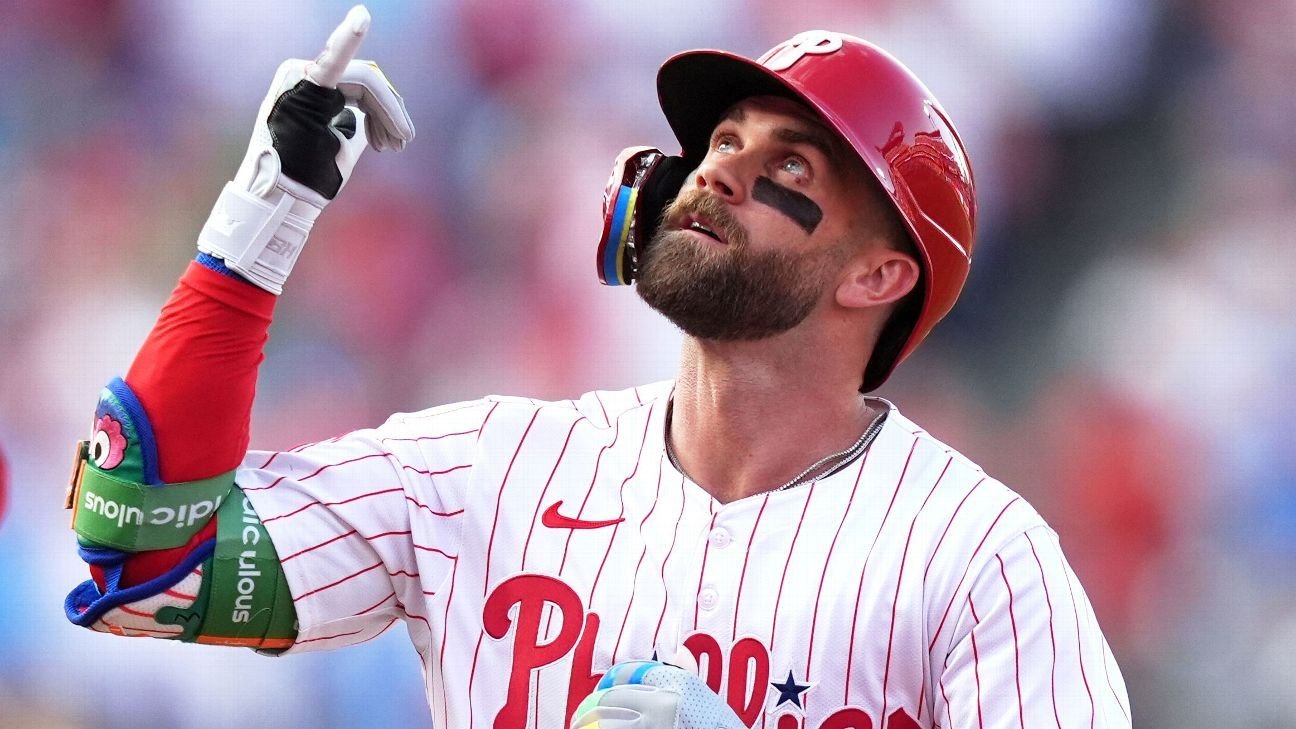 Bryce Harper becomes 8th active player with 350 career HRs Bryce Harper becomes 8th active player with 350 career HRs