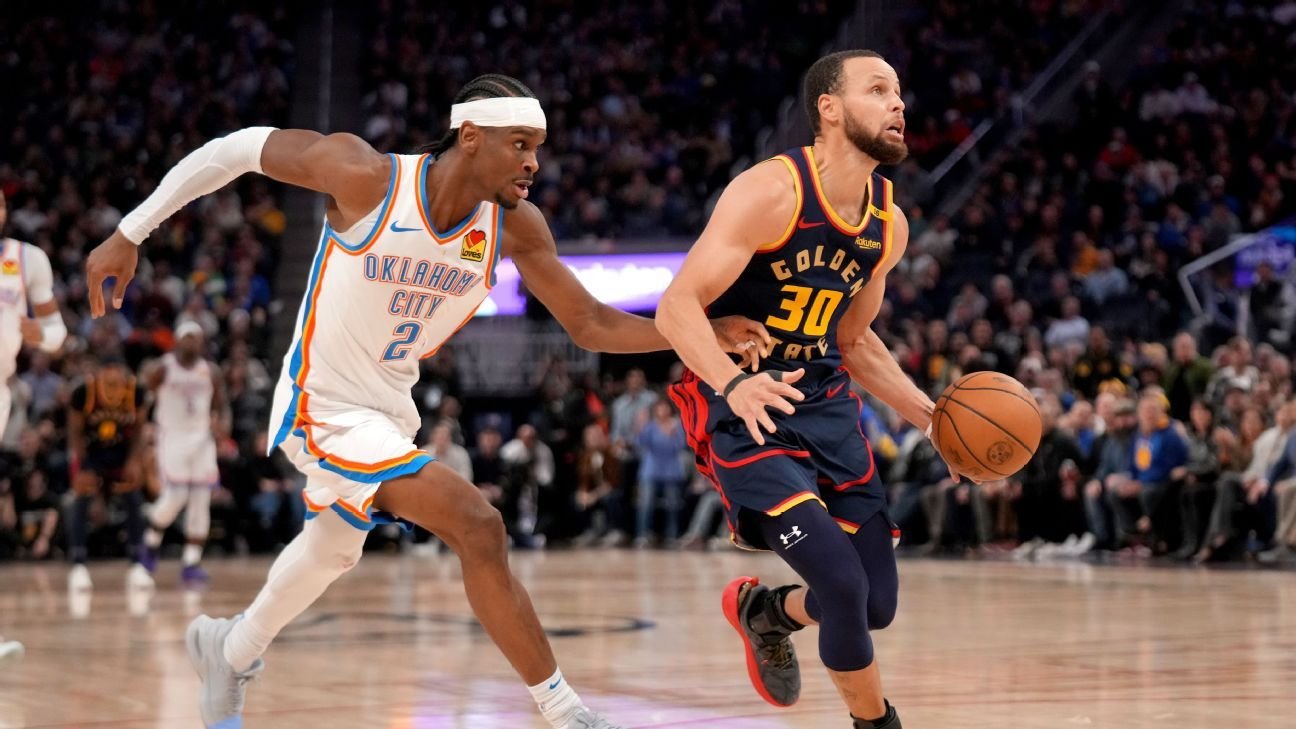 NBA all-in tiers – What all 30 teams are chasing in 2025-26 NBA all-in tiers – What all 30 teams are chasing in 2025-26