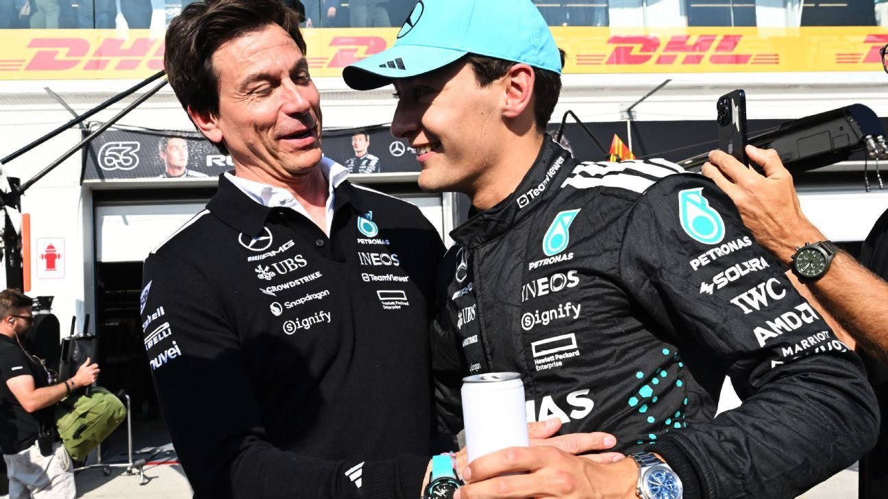 Toto Wolff set to secure George Russell’s Mercedes future after Max Verstappen talks