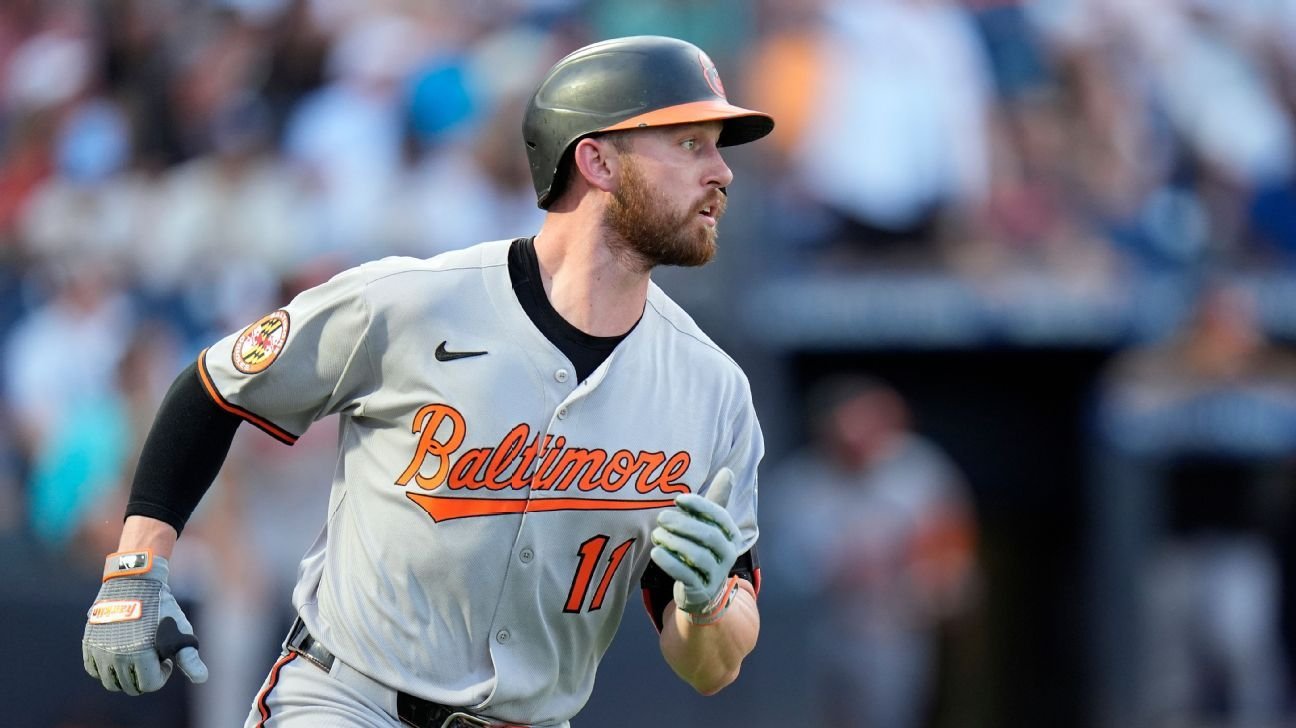 Day after career high, O’s Jordan Westburg leaves with sore ankle