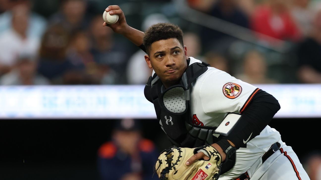 Sources – O’s, Samuel Basallo agree on 8-year, M extension