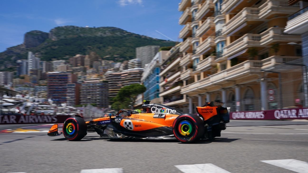 Monaco Grand Prix remains on F1 calendar through to 2035 Monaco Grand Prix remains on F1 calendar through to 2035