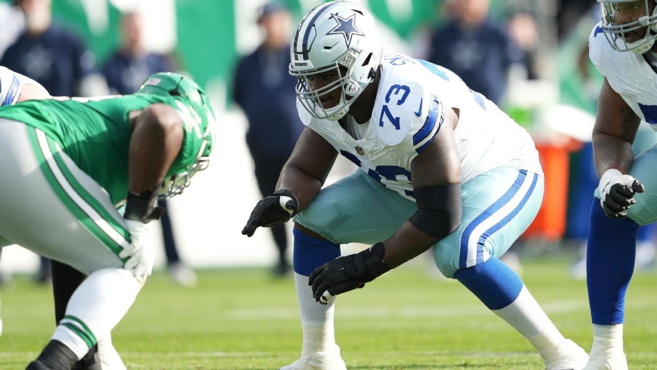 Sources — Cowboys make Tyler Smith NFL’s highest-paid interior OL Sources — Cowboys make Tyler Smith NFL’s highest-paid interior OL