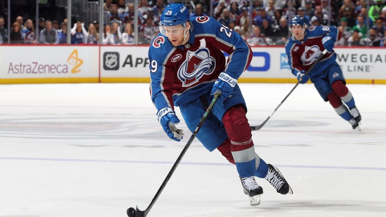 Predicting where every NHL team finishes in 2025-26 Predicting where every NHL team finishes in 2025-26