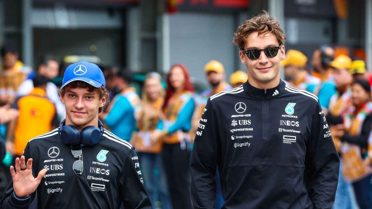 Mercedes confirm George Russell, Kimi Antonelli as 2026 F1 drivers Mercedes confirm George Russell, Kimi Antonelli as 2026 F1 drivers