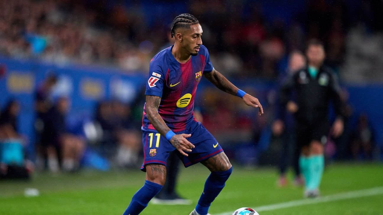 Barcelona’s Raphinha (hamstring) to miss Clásico – source