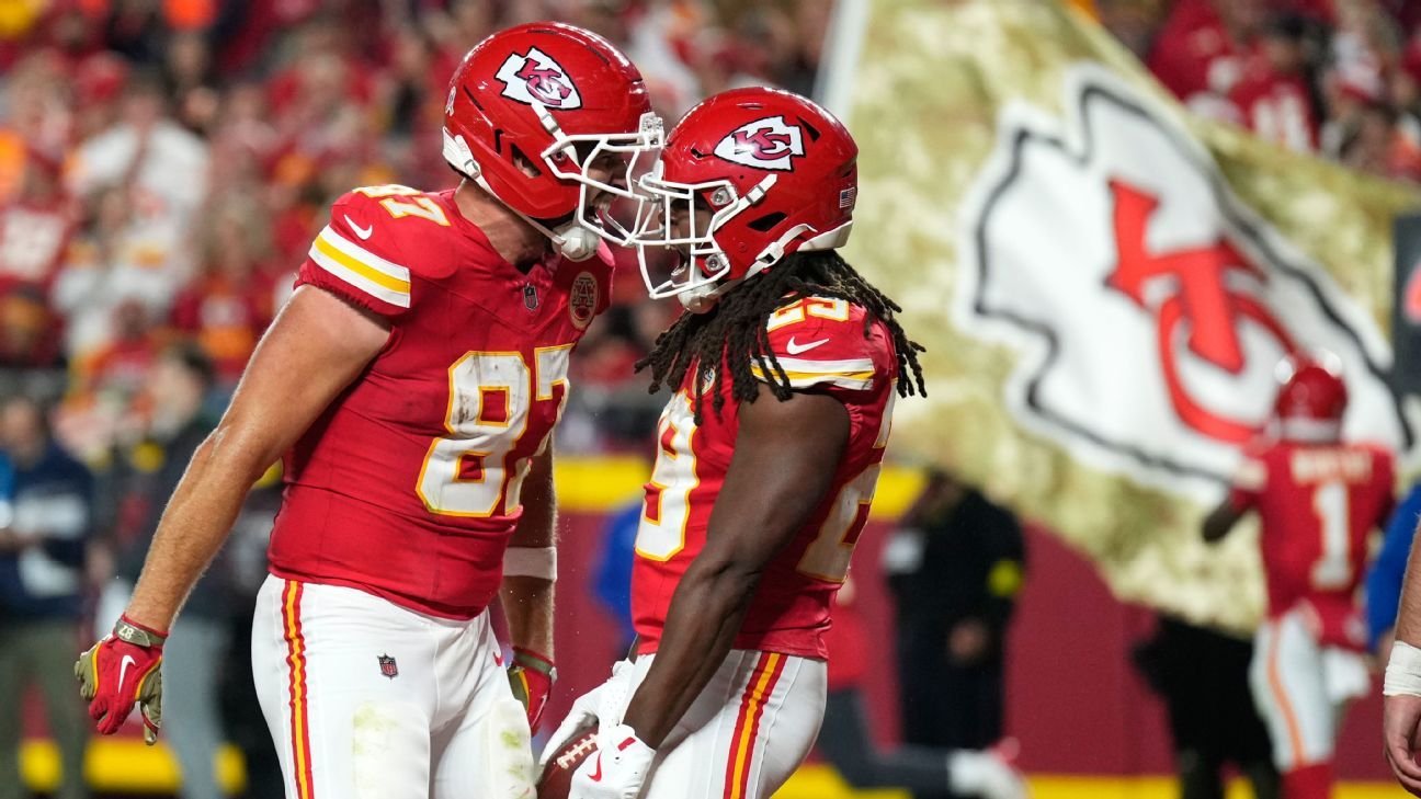 Patrick Mahomes, Travis Kelce lead Chiefs to win over Commanders Patrick Mahomes, Travis Kelce lead Chiefs to win over Commanders