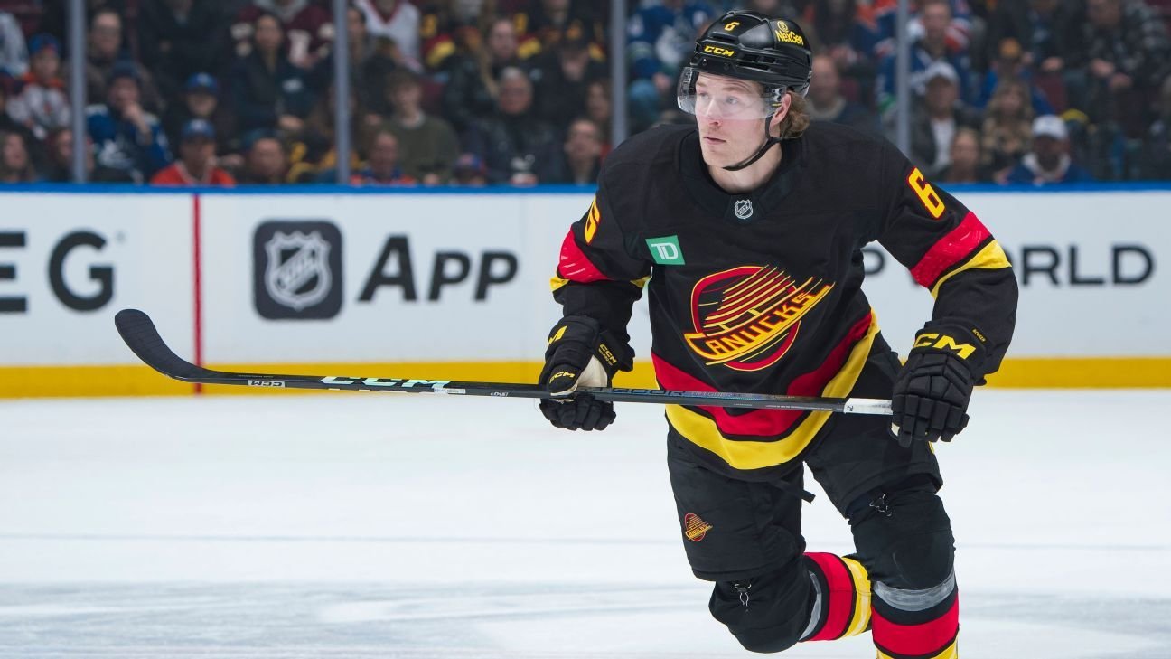 Canucks place Brock Boeser, Zeev Buium on injured reserve Canucks place Brock Boeser, Zeev Buium on injured reserve