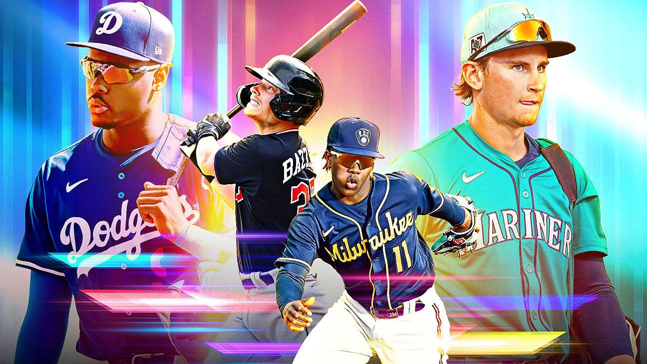 2026 MLB farm system rankings: Prospect insights, analysis 2026 MLB farm system rankings: Prospect insights, analysis