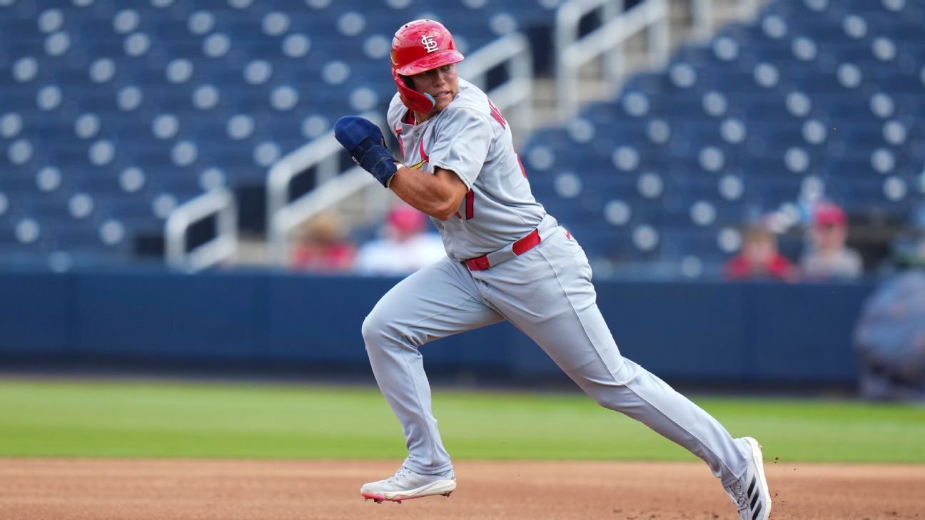 2026 season predictions for MLB’s top prospects 2026 season predictions for MLB’s top prospects