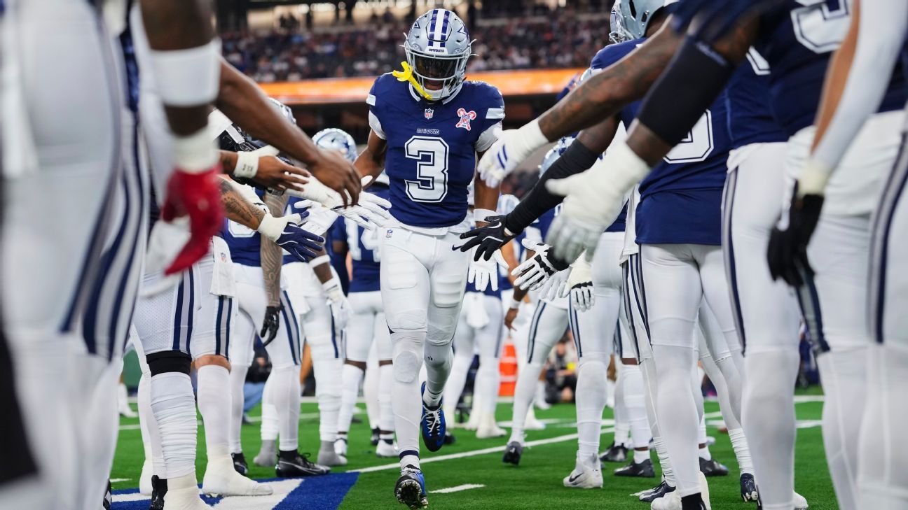 How will George Pickens’ free agency play out with Cowboys? How will George Pickens’ free agency play out with Cowboys?