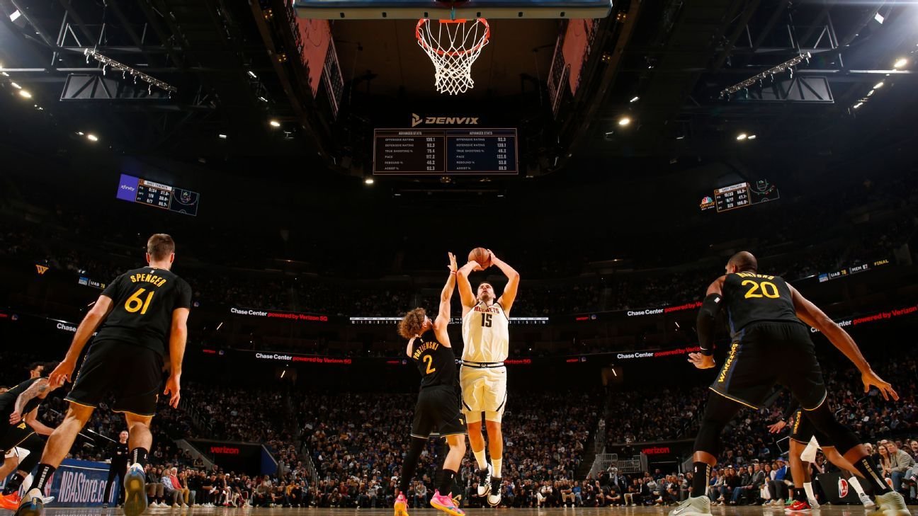 Golden State downs Denver despite triple-double from Jokic Golden State downs Denver despite triple-double from Jokic