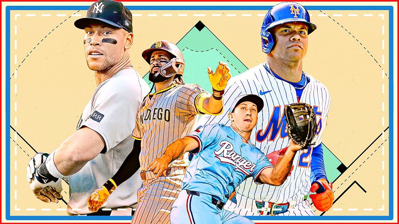 Buster Olney’s 2026 top 10 at every MLB position: Corner outfielders Buster Olney’s 2026 top 10 at every MLB position: Corner outfielders
