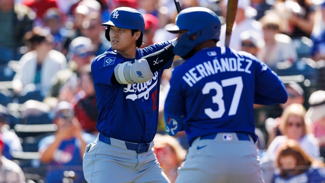 2026 MLB lineup rankings: Which teams have the best bats? 2026 MLB lineup rankings: Which teams have the best bats?