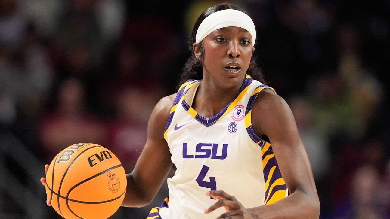 Women’s March Madness bracket questions for Selection Sunday Women’s March Madness bracket questions for Selection Sunday