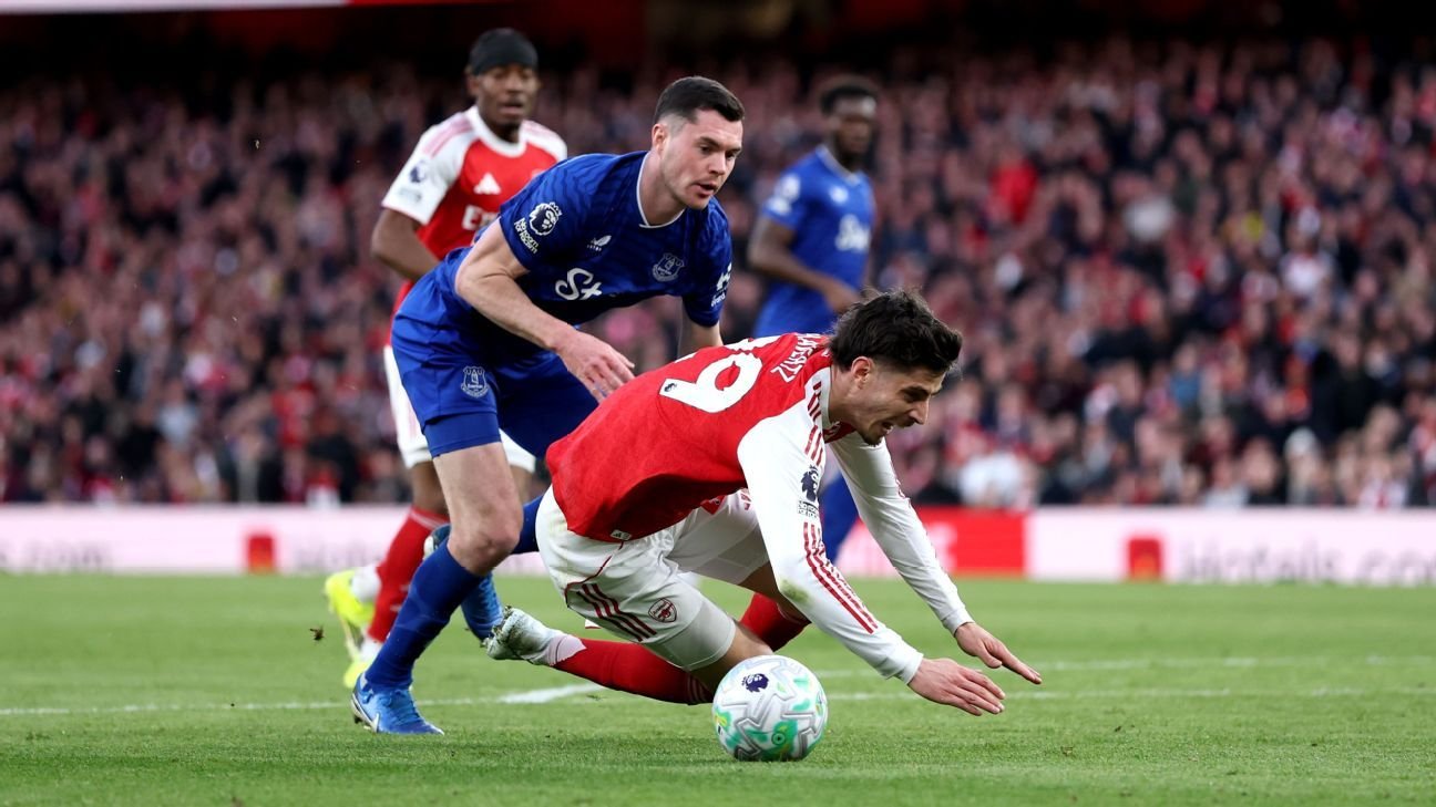VAR review: Why Arsenal should have had a penalty vs. Everton VAR review: Why Arsenal should have had a penalty vs. Everton