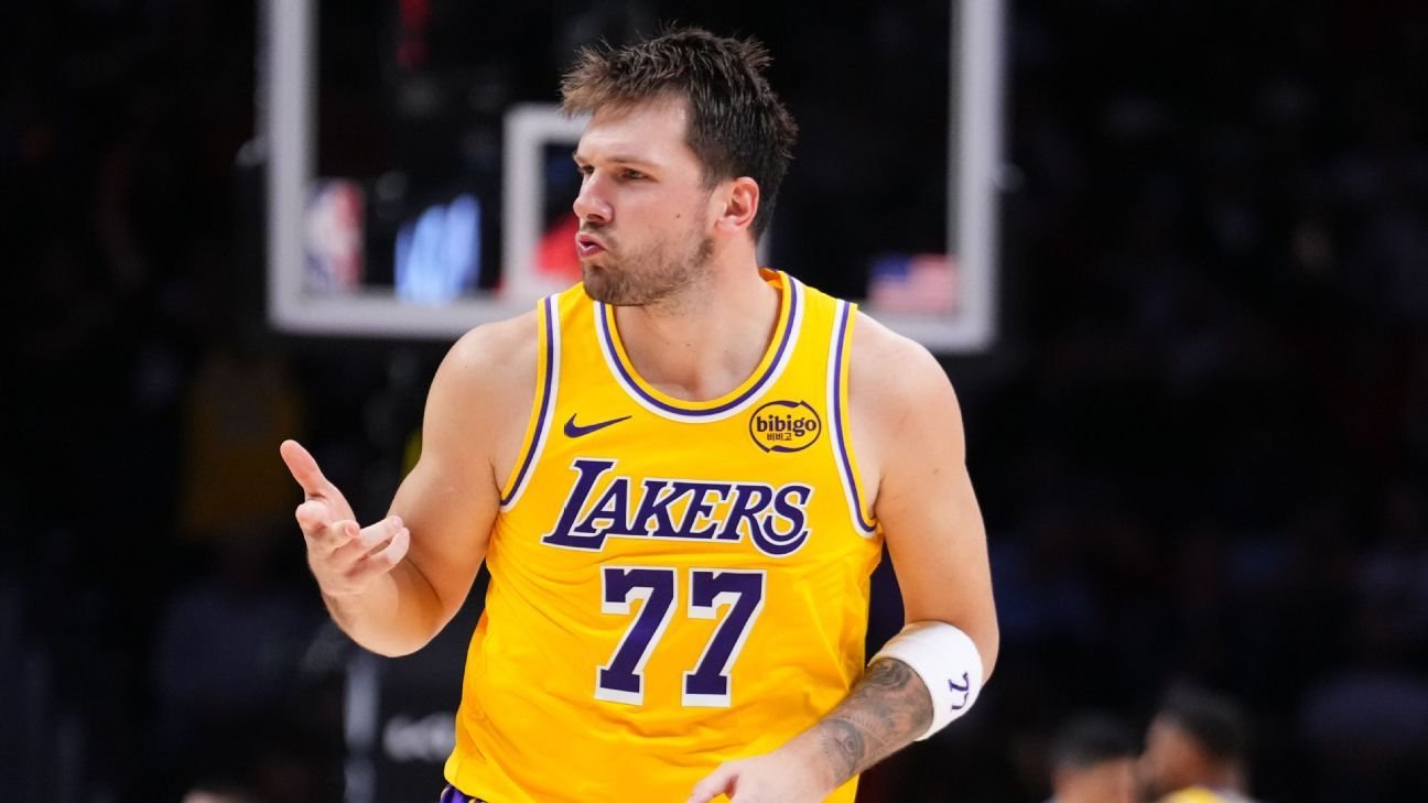 Risers and fallers: Luka’s on a heater, but is it time to drop Giannis? Risers and fallers: Luka’s on a heater, but is it time to drop Giannis?