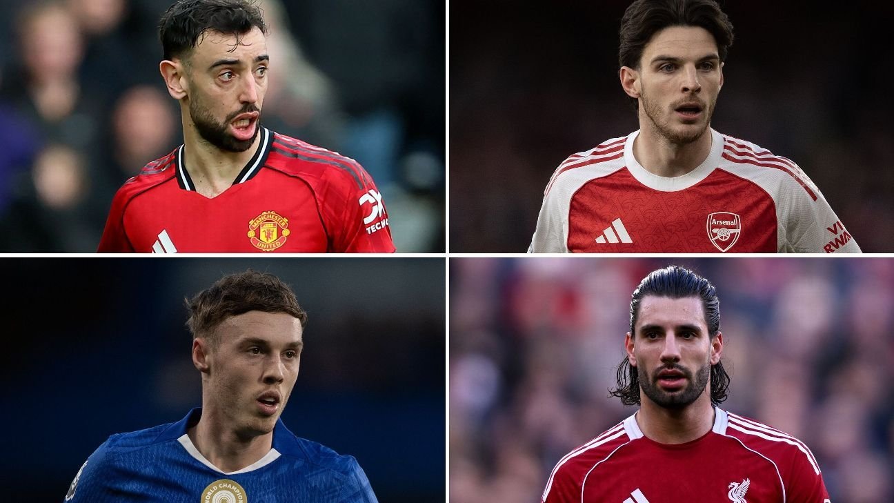 Reranking the MVP for each of the top Premier League clubs Reranking the MVP for each of the top Premier League clubs
