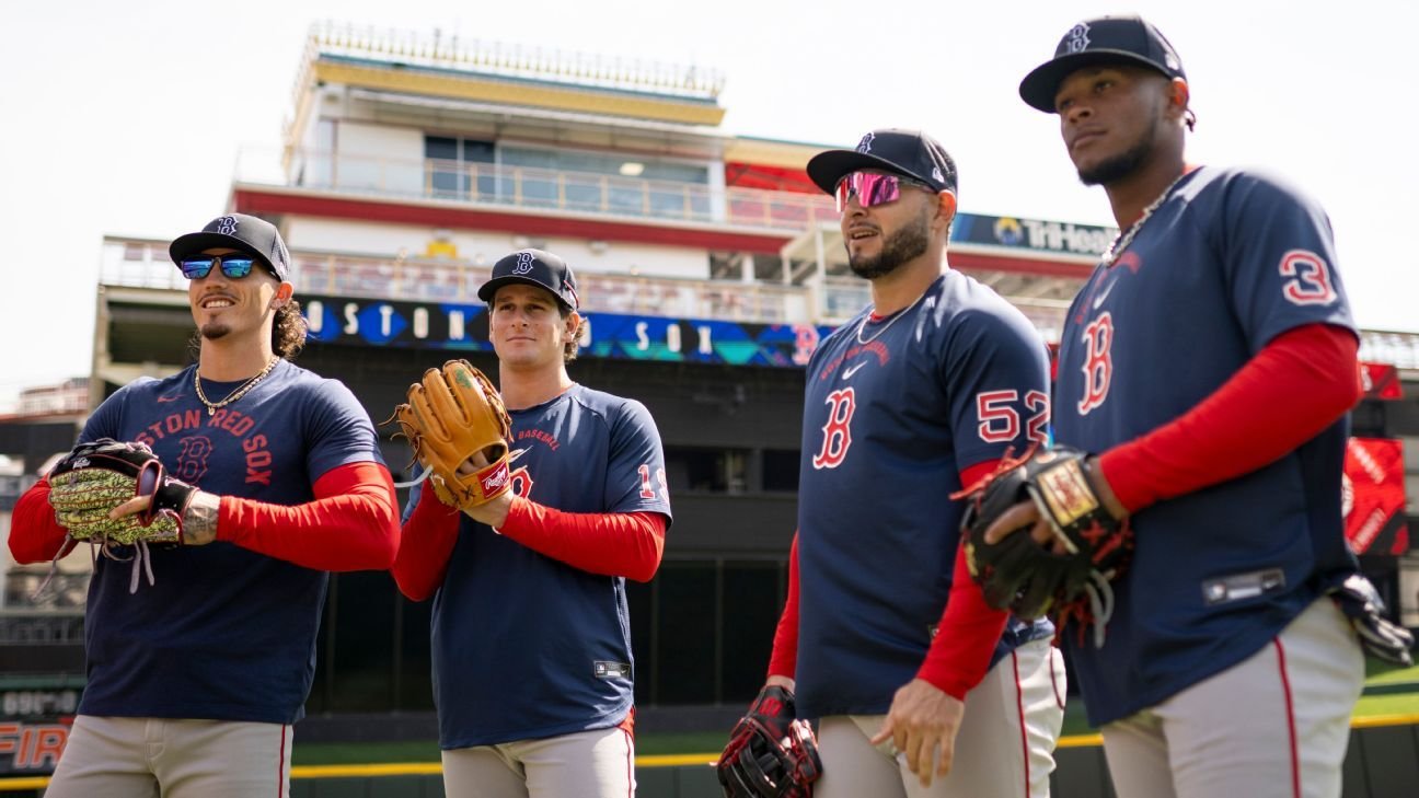 MLB 2026: Most polarizing teams — Red Sox, Astros, more MLB 2026: Most polarizing teams — Red Sox, Astros, more