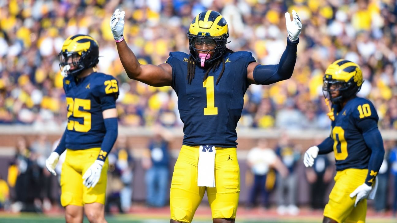 2026 NFL draft All-Film team: 11 prospects with upside 2026 NFL draft All-Film team: 11 prospects with upside