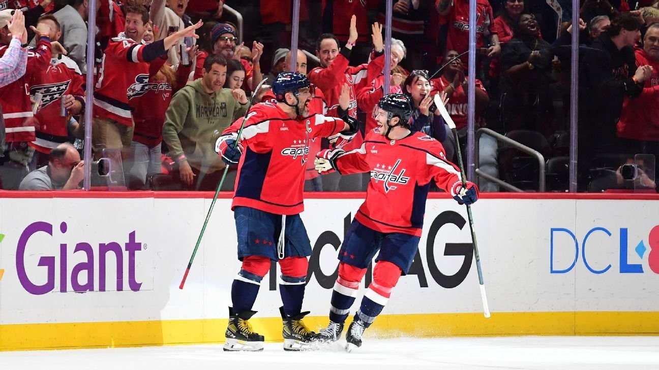 NHL playoff standings: Where the wild cards stand on Sunday NHL playoff standings: Where the wild cards stand on Sunday