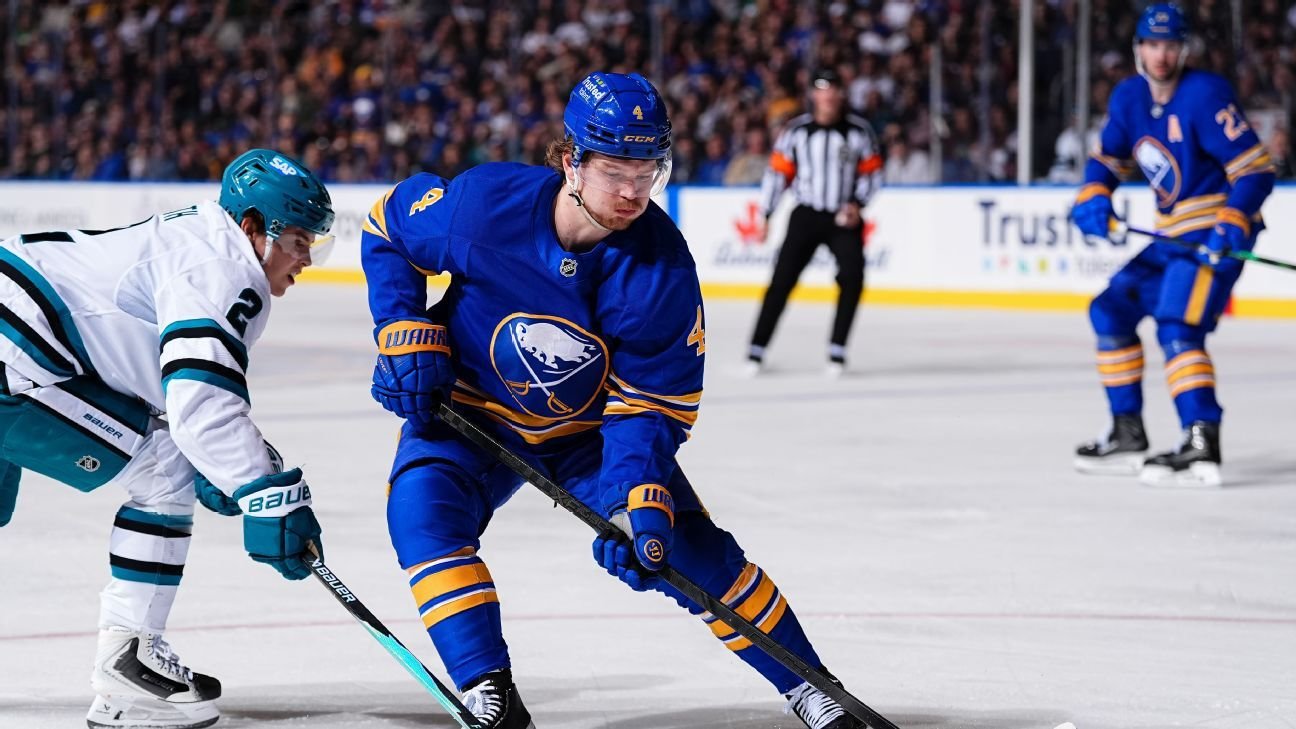 Finish the fantasy hockey finals strong with lineup strategy, best player picks Finish the fantasy hockey finals strong with lineup strategy, best player picks